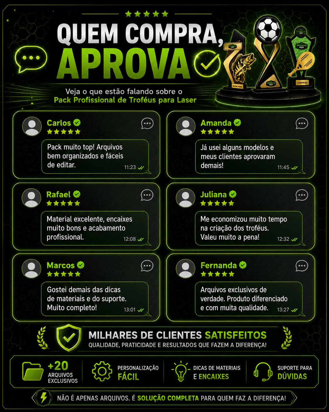Quem compra, aprova - depoimentos de clientes do Pack Profissional de Troféus para Laser